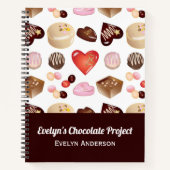 Carnet Coeur chocolat personnalisé (Devant)