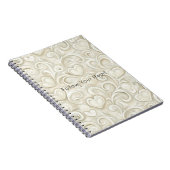 Carnet Cœurs de Crème (Côté Droit)