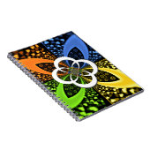 Carnet Coeurs Iridescente Polka sans soudure Point Art Ab (Côté Droit)