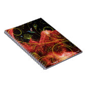 Carnet Colibri (Côté Droit)