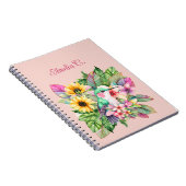 Carnet Colibri et fleurs tropicales (Côté Droit)