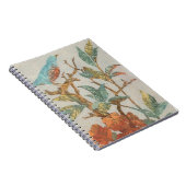 Carnet Collage aérien I (Côté Droit)