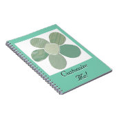 Carnet Collage de matières textiles DO-IT-YOURSELF couleu (Côté Droit)
