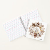 Carnet Collage photo de souvenirs Tones de la Terre ID101 (Intérieur)