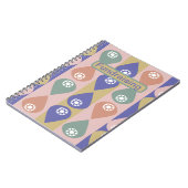 Carnet Collecte de fonds : (Côté gauche)
