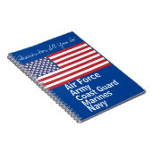 Carnet Collection Cadeaux militaires (Côté Droit)