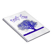 Carnet Collection d'arbre généalogique (Côté Droit)