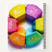 Carnet Collection de blocs de crème glacée (Dos)
