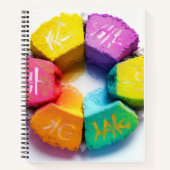 Carnet Collection de blocs de crème glacée (Devant)