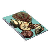 Carnet Collection de coquillages turquoise et de coraux r (Côté Droit)