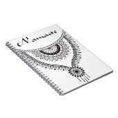 Carnet Collection de Namaste (Côté Droit)