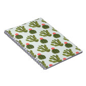 Carnet Collection Llamarama | Motif Cactus mignon (Côté Droit)