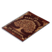 Carnet Collection Réunion familiale (Côté gauche)