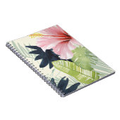 Carnet Collection Tropical Punch (Côté Droit)