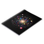 Carnet Collision de particules (Côté gauche)