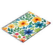 Carnet coloré à l'aquarelle (Côté gauche)