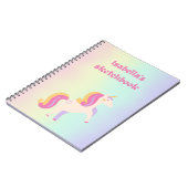 Carnet Colorful sketchbook  (Côté gauche)