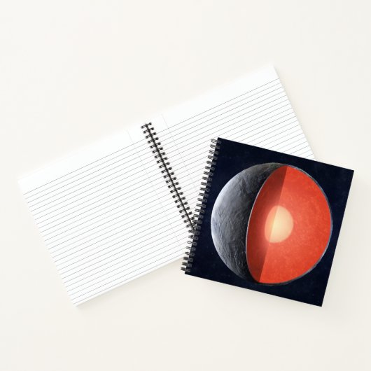 Carnet Comment Une Planète Rocheuse Se Forme. (Intérieur)