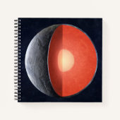 Carnet Comment Une Planète Rocheuse Se Forme. (Devant)