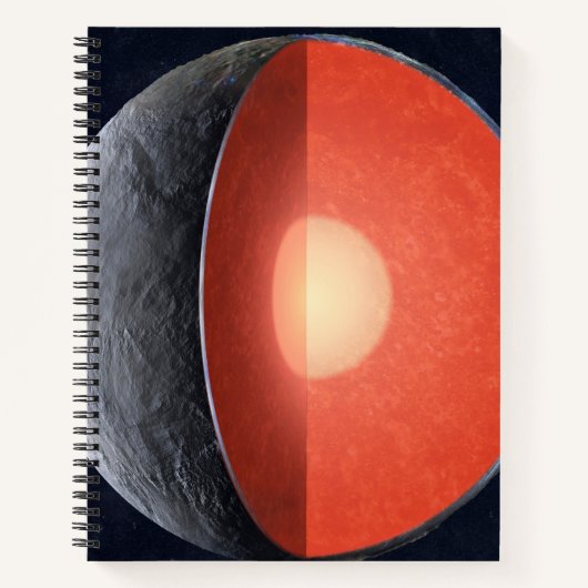 Carnet Comment Une Planète Rocheuse Se Forme. (Devant)