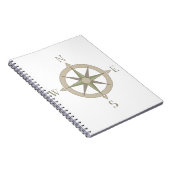 Carnet Compas (Côté Droit)