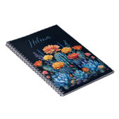 Carnet Composition des cactus à fleurs, succulents (Côté Droit)