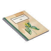 Carnet Composition personnalisée de la machine à éveiller (Côté Droit)