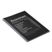 Carnet Comptable Nutrition Fact, Nutrition Fact (Côté Droit)