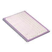 Carnet Computer Programming Cards Notebook (Côté Droit)
