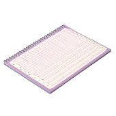 Carnet Computer Programming Cards Notebook (Côté gauche)