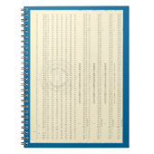 Carnet Computer Programming Punch Cards Notebook (Devant)