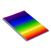 Carnet Concepteur Customisé couleur coloré (Côté Droit)