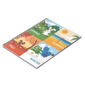 Carnet Conception agréable et éducative 4 saisons (Côté gauche)
