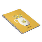 Carnet Conception Citron (Côté Droit)