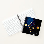 Carnet Conception complexe des portes (Intérieur)