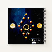 Carnet Conception complexe des portes (Dos)