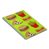 Carnet Conception d'aliments indésirables (Côté Droit)