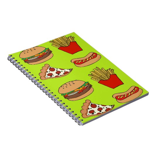 Carnet Conception d'aliments indésirables (Côté Droit)