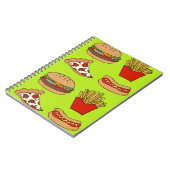 Carnet Conception d'aliments indésirables (Côté gauche)