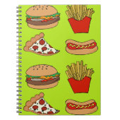 Carnet Conception d'aliments indésirables (Devant)