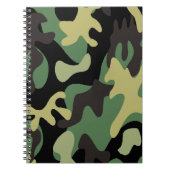 Carnet conception de caméra (Devant)