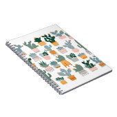 Carnet Conception de collection de cactus en pots (Côté Droit)
