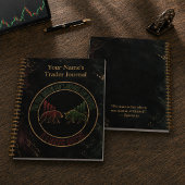 Carnet Conception de commerçant taureau ours en marbre so