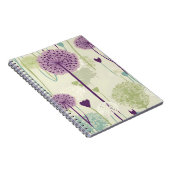 Carnet Conception de Dandelion été (Côté Droit)