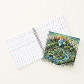 Carnet Conception de la nature, de la technologie et de l (Intérieur)
