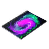 Carnet Conception de la rotation (Côté gauche)