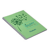 Carnet Conception de la Saint Patrick (Côté Droit)