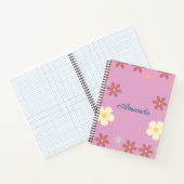 Carnet Conception de motifs floraux personnalisables (Intérieur)