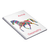 Carnet Conception de Rainbow (Côté Droit)