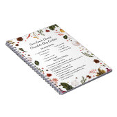 Carnet Conception de recettes de cuisine agricole (Côté Droit)